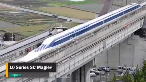 Top 10 Fastest Trains in The World 2019 | Amazing Compilation of the High speed Trains 2019