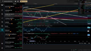 What You Must Know About AMC , GME , SPY & BTC "Update & Prediction"