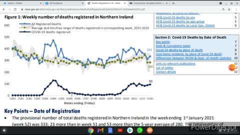 covid figures for Northern ireland