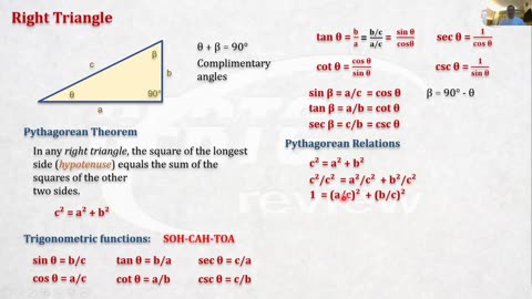 Basic Trigonometry (Applied to Mechanics) pt1