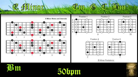 Slow Ballad Guitar Backing Track in Em How to Improvise Perfect Solos Over Chord Changes 50bpm