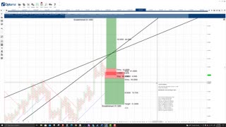 Polkadot (DOT) Cryptocurrency Price Prediction, Forecast, and Technical Analysis - Oct 20th, 2021