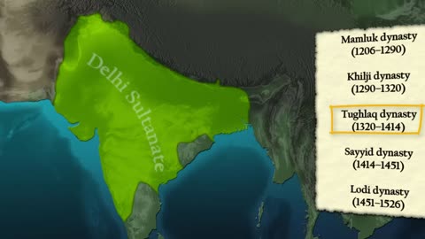 THE HISTORY OF INDIA in 12 Minutes -