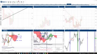 Monero (XMR) Cryptocurrency Price Prediction, Forecast, and Technical Analysis - Oct 5th, 2021