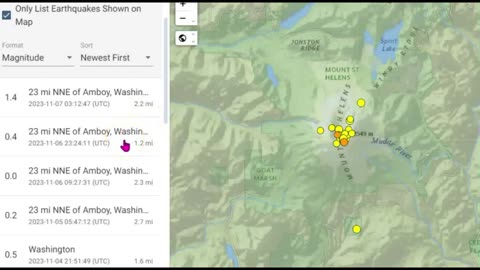Mount St Helens Up-Date, Magma Dome, Magnitude 2.+ Earthquakes Shallow, Nov. 7