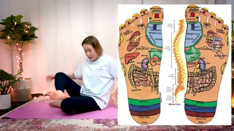 FOOT REFLEXOLOGY Massage 10 Minute Daily Routines