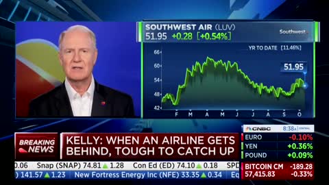 Southwest Airlines CEO Gary Kelly speaks about the canceled flights