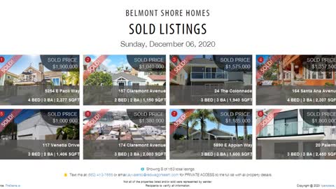 Belmont Shore Housing Report | December 2020 by Jay Valento