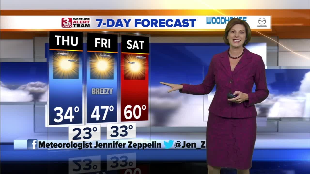 Jennifer's Evening Forecast