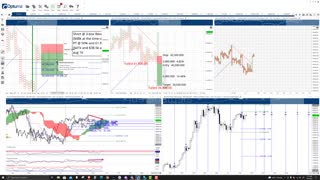 Bitcoin (BTC) Cryptocurrency Price Prediction, Forecast, and Technical Analysis - Oct 4th, 2021