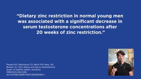 Low Zinc = Low Testosterone: Science You Should Know