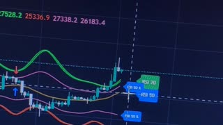 RSI EXPONENTIAL SMOOTHING