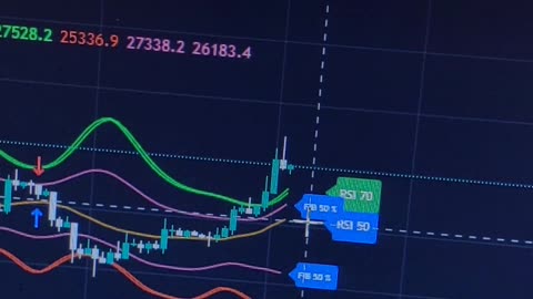 RSI EXPONENTIAL SMOOTHING