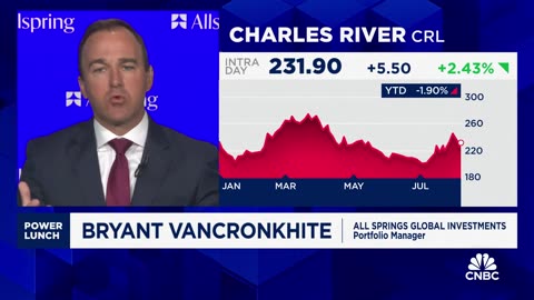 The Fed needs to cut rates but not right now, says All Springs' Bryant VanCronkhite