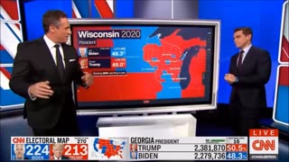 Flashback 2020: CNN is amazed at Biden's miraculous comeback in Wisconsin