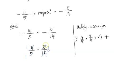 Math80_MAlbert_4.2_Multiply and divide fractions