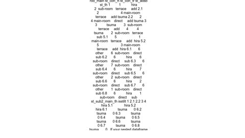 Expanding data frame which contain list in R