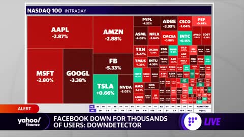 Zuckerberg, Lost 7B USD In 3 Hours After Instagram, Facebook And Whatsapp Down
