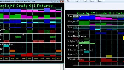 Martin Armstrong : His Socrates AI Supercomputer is a 1985 DOS Program