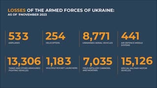 Morning briefing of the Ministry of Defense, Russia