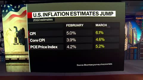 Markets Are Overpricing Fed Morgan Stanley's Wilson