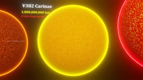 Entire Universe Size Comparison | 3D Animation