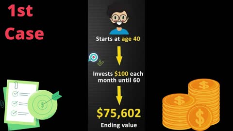 Does Your Age Matters In Investment?