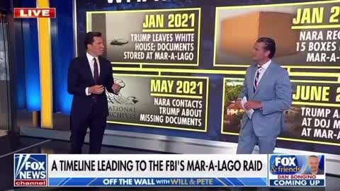 Timeline Leading to the FBI’s Mar-A-Lago Raid.