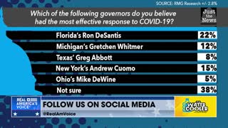 The Last Sip: Which Governor Performed Best During Covid-19?