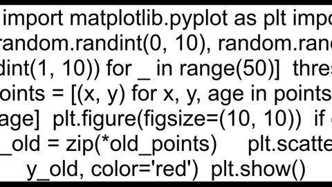 Creating random points on xy graphic in Python