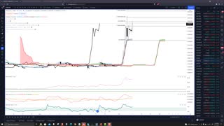 Shiba Inu SHIBA Price Prediction, Cryptocurrency Forecast, and Analysis - October 11th, 2021