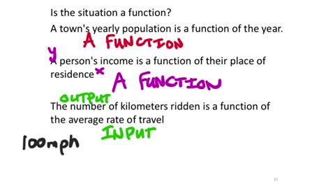 Introduction to Functions (MATH 1010 Unit 1 Lesson 2)