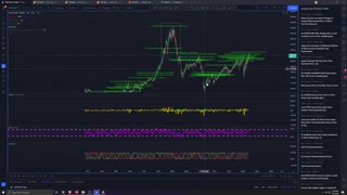 Market Analysis 8/31/2021 BTC Still Looking Good