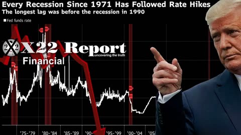 X22 REPORT Ep 3194a - Trump Proved It, The Pattern Is Clear, World Economy Is About To Change