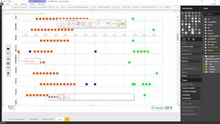 Power BI Academy: Timeline Story-telling Visual Time-lapse