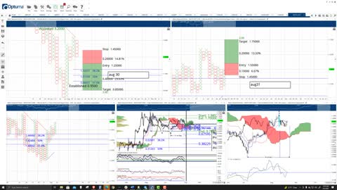 Polygon (MATIC) Cryptocurrency Price Prediction, Forecast, and Technical Analysis - Sept 2nd, 2021