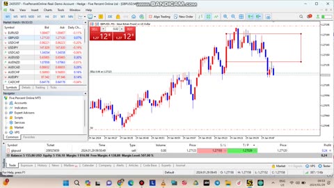 READING TAPE PART 2 GBPUSD