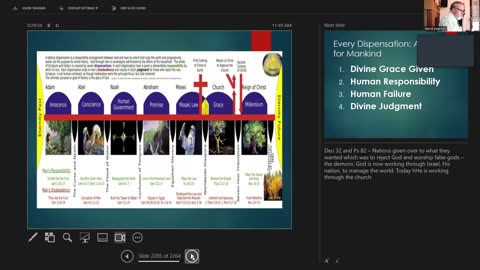 Sunday June 2, 2024 Revelation: Prophecy Overview continued