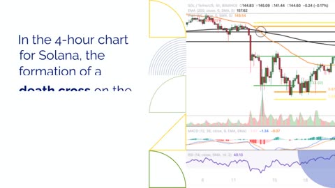 Solana’s Path to $85: A Realistic Price Forecast for SOL?