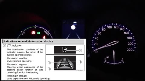 Toyota_ Multi-information Display (MID) Walkthrough for C-HR Koba 2022 (Full series below)