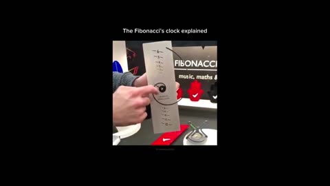 The Fibonacci’s clock explained