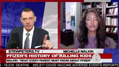 PFIZER'S HISTORY OF KILLING KIDS: MALKIN SHARES WHAT EVERY PARENT MUST KNOW