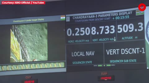 Successful landing of Chandriyan on Moon