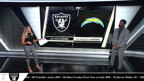 US Sports Net Raiders Update Getting Ready To Rumble against the Chargers