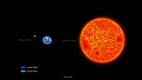 High Tide Flooding, global warming effects by nasa