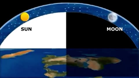 Firmament Vs. NASA