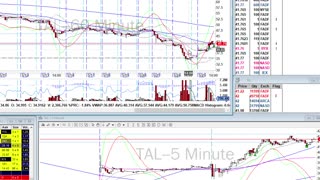 Day Trade Recap - 5.25.21 $SQ $TAL