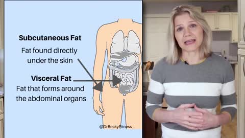 Leptin xi hormone Loss Body Fat and Burn Weight