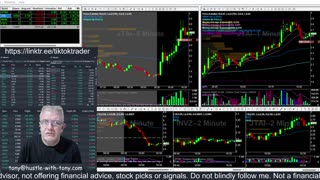 LIVE DAY TRADING | Trading Premarket and the Open | S&P 500, NASDAQ, NYSE |