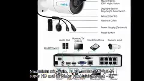 Reolink 8CH 5MP Überwachungskamera Set Aussen, Videoüberwachung mit 4K 2TB HDD NVR und 6X 5MP